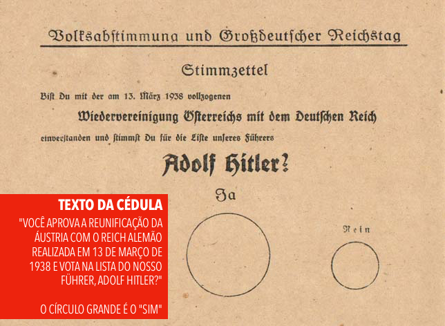 Cédula da época, com o texto em alemão: “Você aprova a reunificação da Áustria com o Reich alemão realizada em 13 de março de 1938 e vota na lista do nosso Führer, Adolf Hitler?“