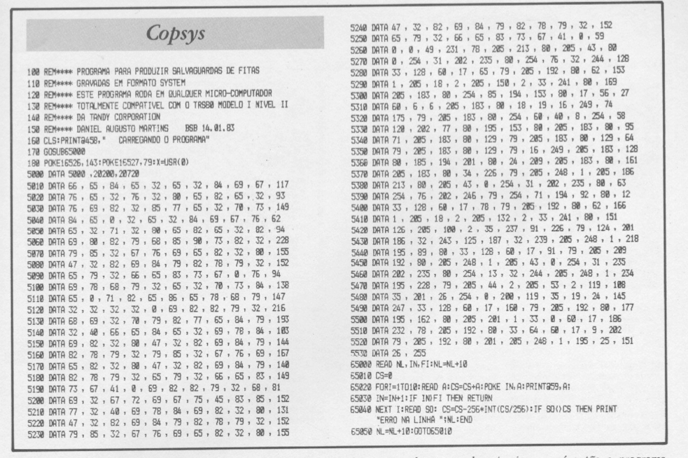 Uma listagem de revista em fevereiro de 1984