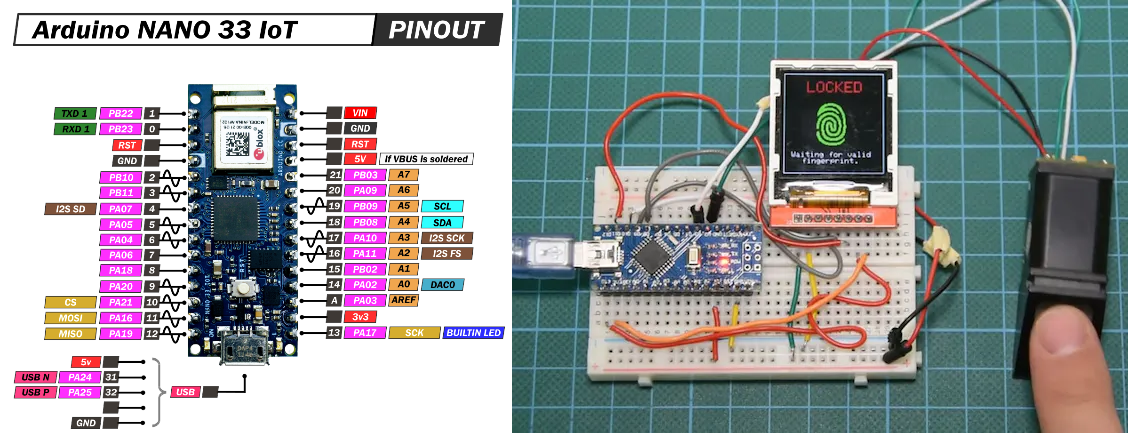 Diagrama de pinos e exemplo de projeto com o Nano