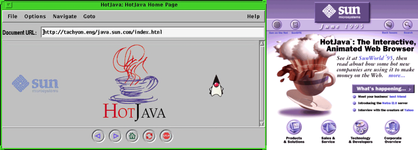Print e banner sobre o navegador Hotjava