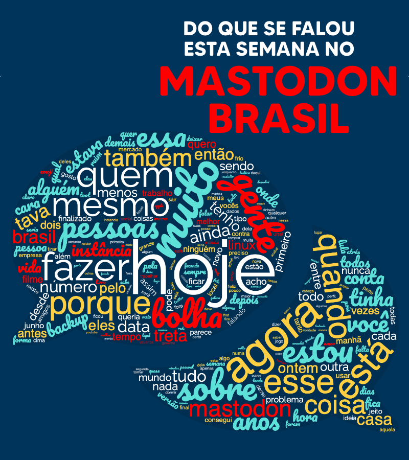 Nuvem de palavras contendo, em destaque, palavras como treta, linux e mastodon