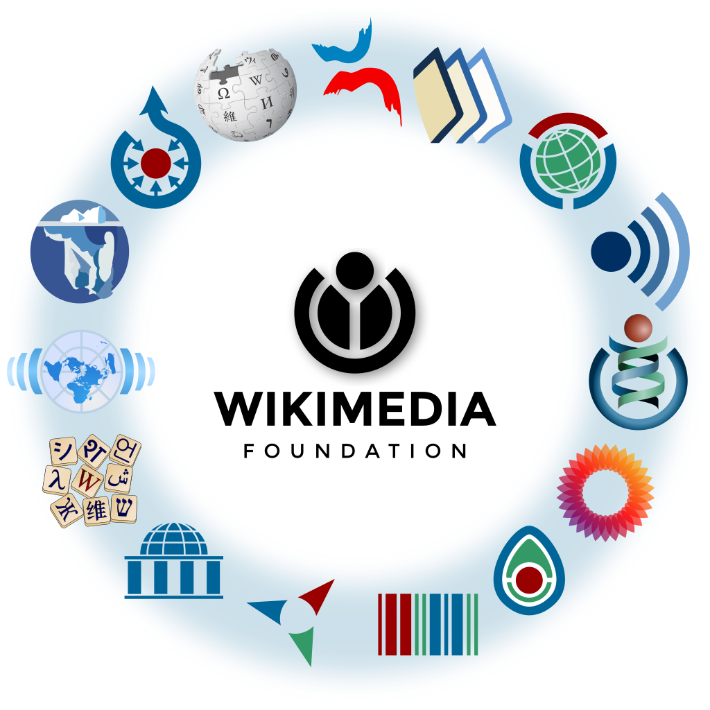 Logo da Wikimedia Foundation cercado de logos de seus projetos