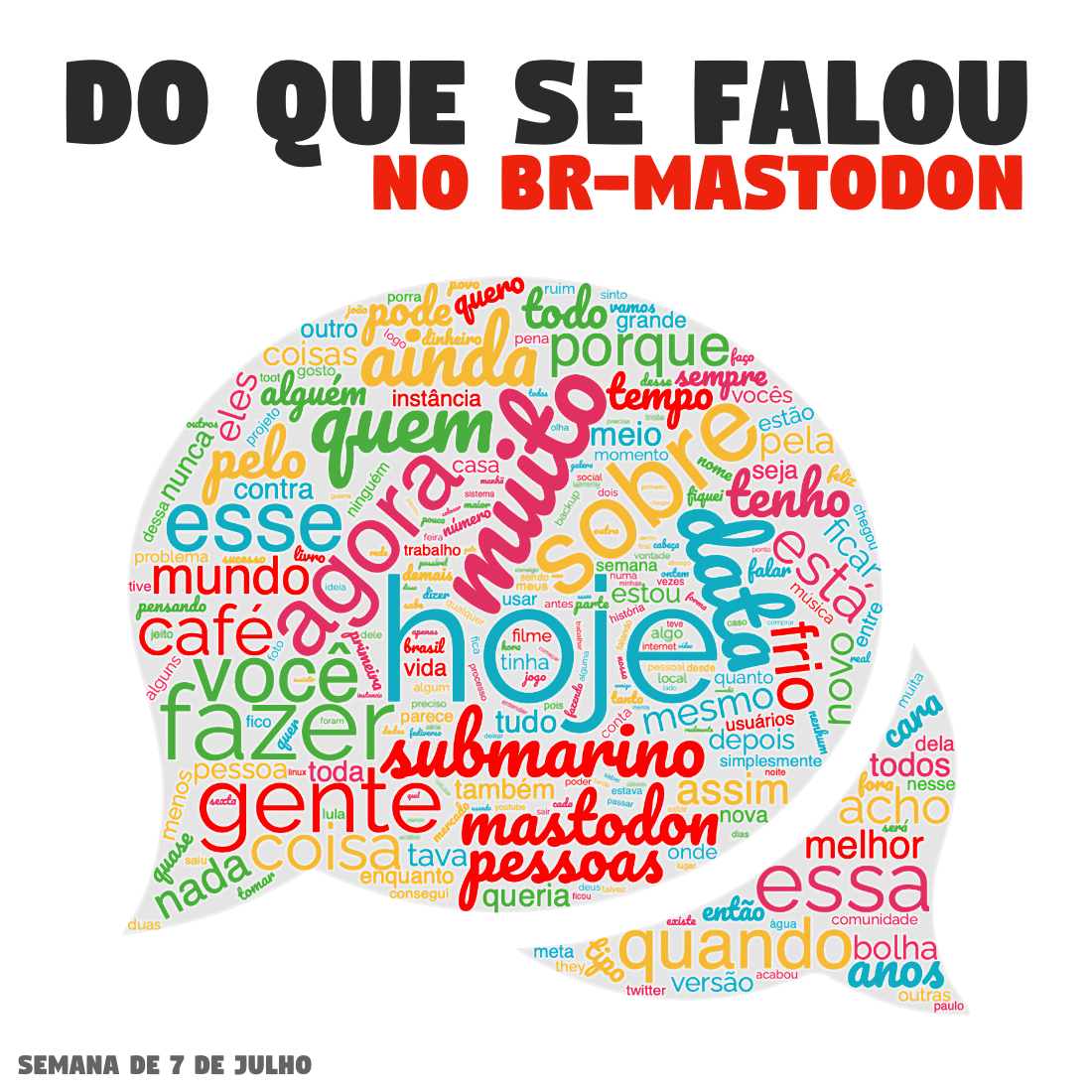 Nuvem de palavras com destaques que incluem: submarino, mastodon e café