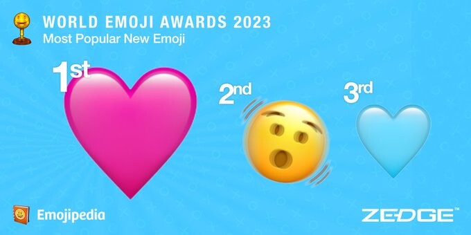 Os 3 emojis novos mais populares do ano: coração rosa, rosto tremendo com expressão de espanto, e coração azul claro