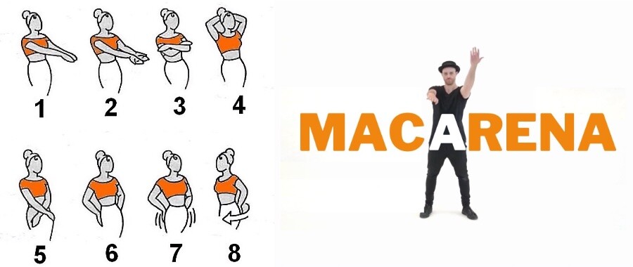 Passos da coreografia de Macarena