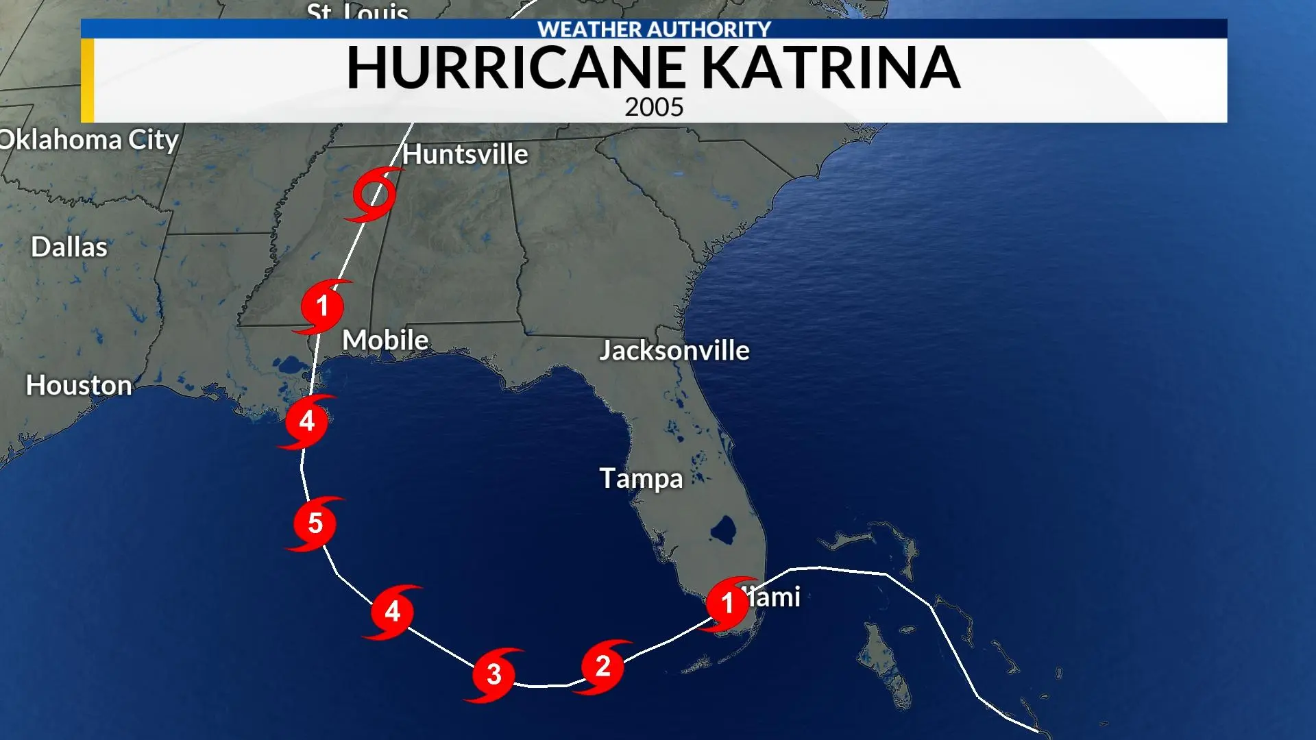 Mapa jornalístico mostra a trajetória do Katrina, que passou sobre o sul da FLoriada como categoria 1, depois cresceu até a categoria 5 sobre o oceano, antes de entrar no continente a partir de Nova Orleans