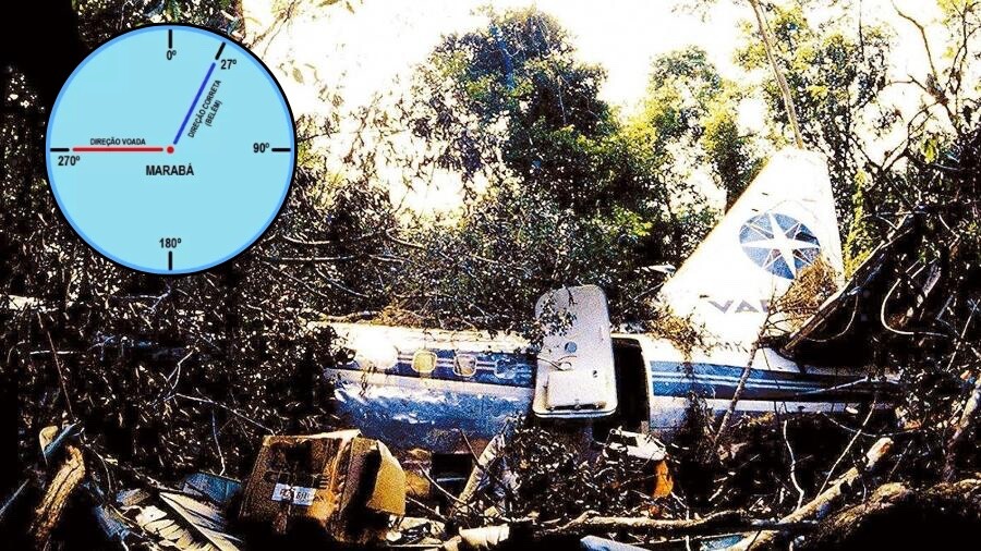 Detalhe dos destroços, incluindo a cauda do Boeing, e uma bússola estilizada mostrando a rota 027° (em azul) e a direção 270° seguida erroneamente pelo comandante (em vermelho) 