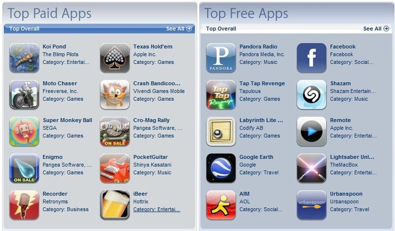 Os apps mais baixados de 2008 na loja, nas categorias paga e grátis, incluindo Crash Bandicoot, Shazam e Google Earth