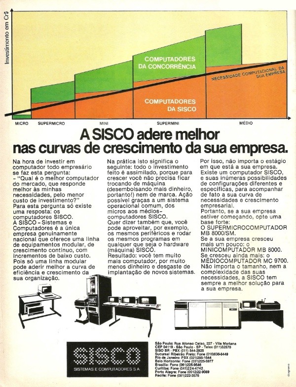 Anúncio sobre outros produtos da Sisco, com o título: A SISCO adere melhor nas curvas de crescimento da sua empresa