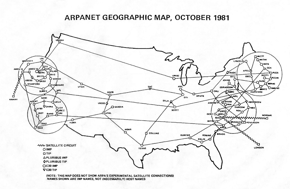 Mapa geográfico da Arpanet em 1981, mostrando os nomes e localizações dos IMPs