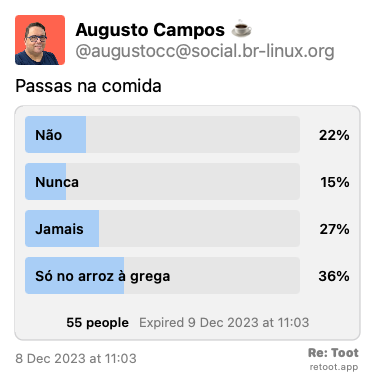 Post de Augusto Campos. <br><br>Enquete Passas na comida, com 4 alternativas, sendo que as duas vencedoras foram “Só no arroz à grega“, com 36%, e “Jamais“, com 27%.<br><br>Posted on 8 Dec 2023 at 11:03