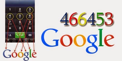Diagrama mostra as teclas de telefones com teclado numérico e sua correspondência com as letras da palavra Google.