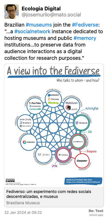 Post de Ecologia Digital. “Brazilian #museums join the #Fediverse: “…a #socialnetwork instance dedicated to hosting museums and public #memory institutions…to preserve data from audience interactions as a digital collection for research purposes.““ Posted on 22 Jan 2024 at 09:22
