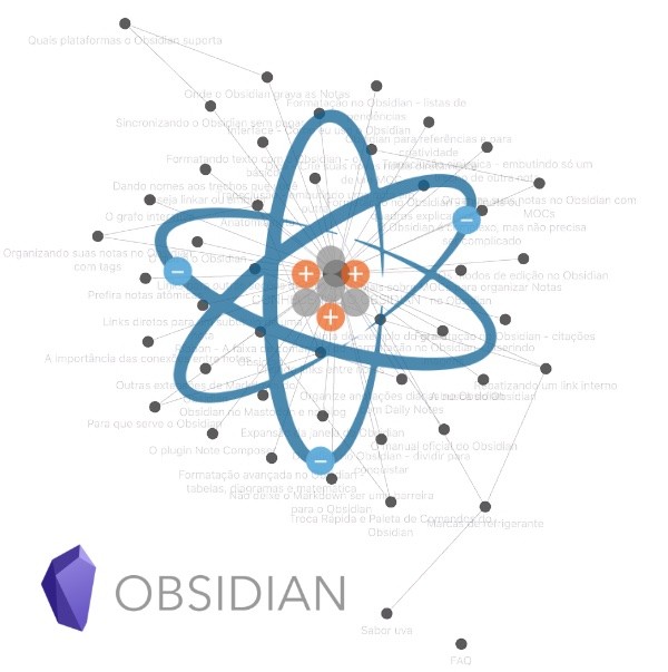 Diagrama da estrutura de um átomo, sobreposto a um grafo das conexões entre as notas do meu Obsidian correspondentes aos textos desta série