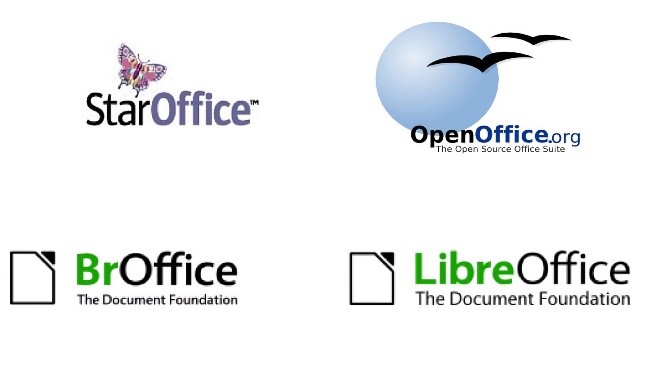Banner com 4 nomes da suíte de software ao longo dos anos: StarOffice, OpenOffice, BROffice e LibreOffice