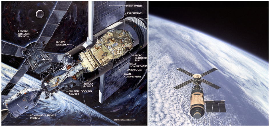 Montagem de diagrama esquemático e de imagem do Skylab em órbita