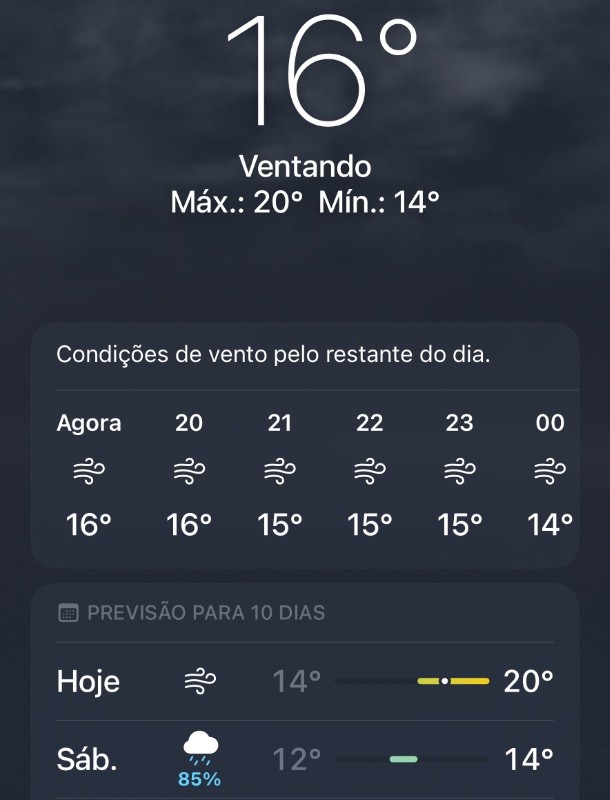 Print do aplicativo de previsão do tempo mostrando previsão contínua de vento para hoje, e amanhã a temperatura máxima de 14%, que é igual à mínima de hoje, mostrada no mesmo print.