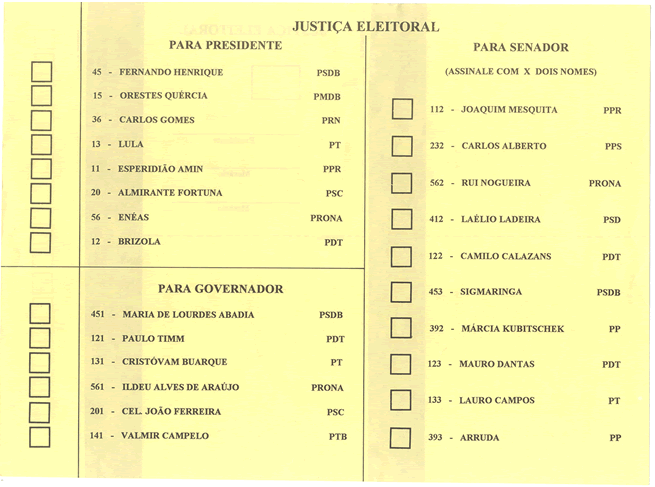Cédula do do 1º turno da eleição presidencial de 1994