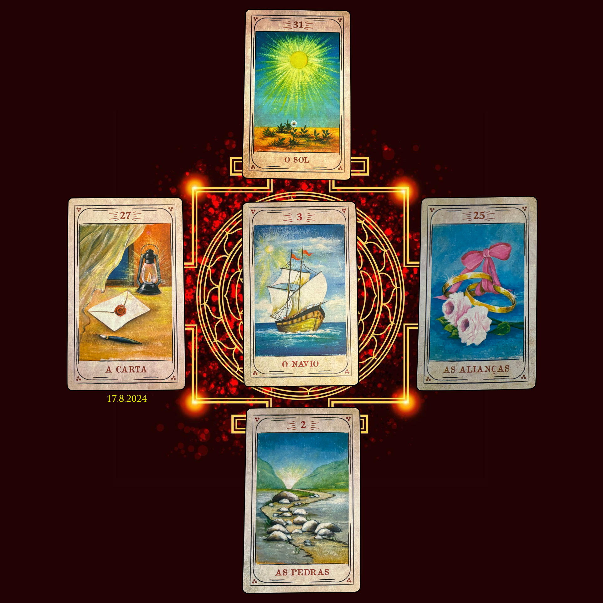 Diagrama com a data de ontem e 5 cartas do baralho cigano: O Sol, As Alianças, As Pedras, A Carta e O Navio