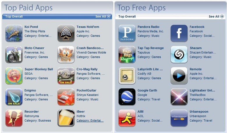 Os apps mais baixados de 2008 na loja, nas categorias paga e grátis, incluindo Crash Bandicoot, Shazam e Google Earth