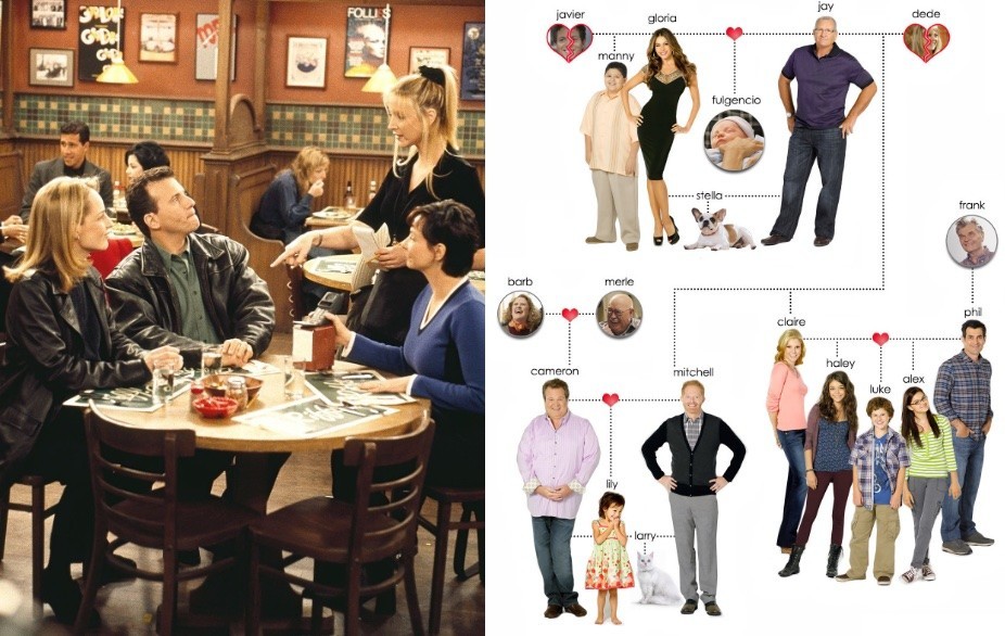 Cena de Mad About You com participação da personagem Ursula (a irmã gêmea da Phoebe de Friends), e a árvore familiar dos personagens de Modern Family