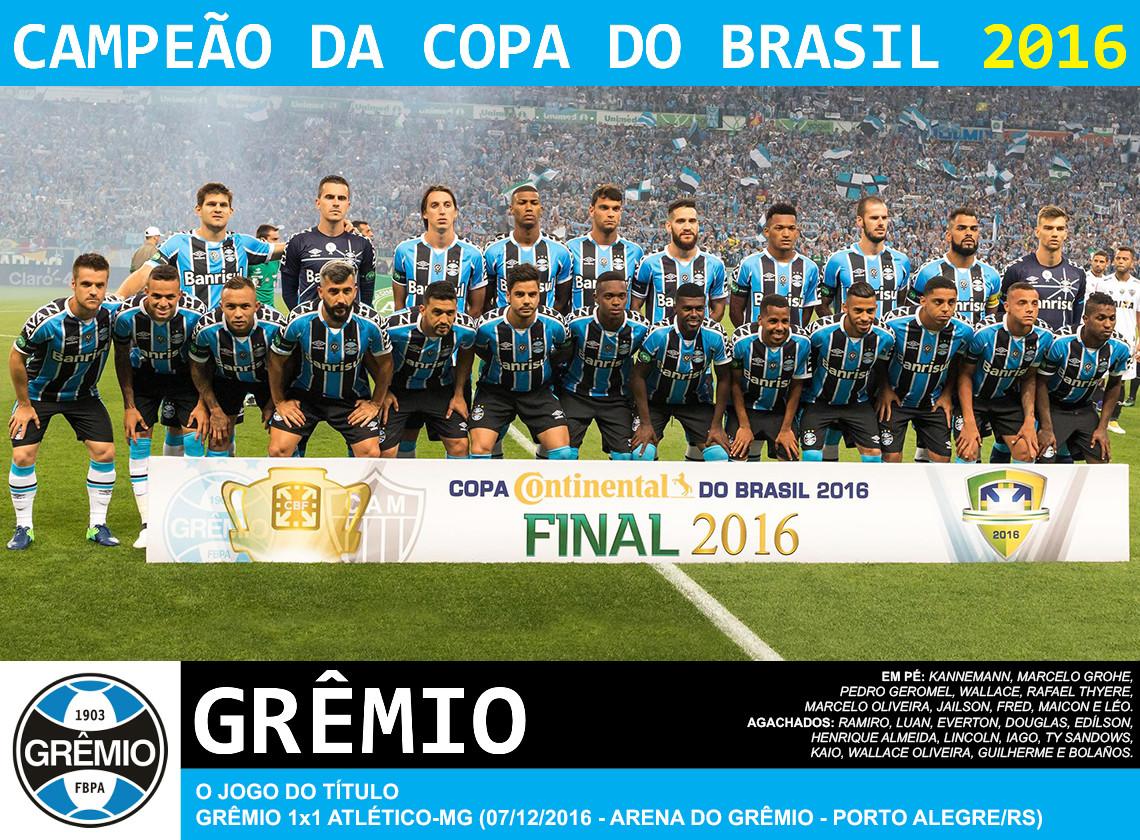 Poster com a foto oficial do Grêmio para a final de 2016