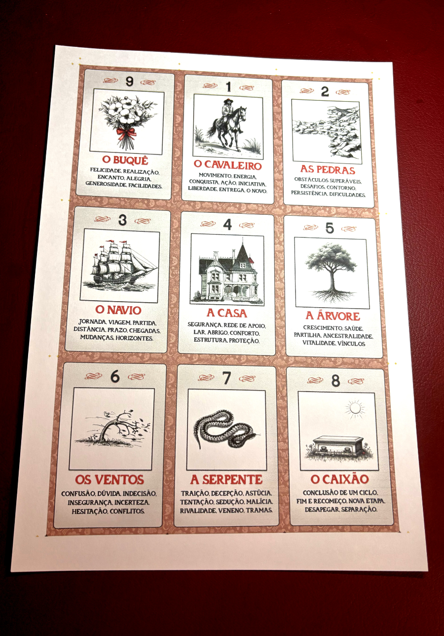 Uma folha impressa contando o anverso das cartas 1 a 9 do baralho cigano, descritas no post e que ainda serão cortadas.