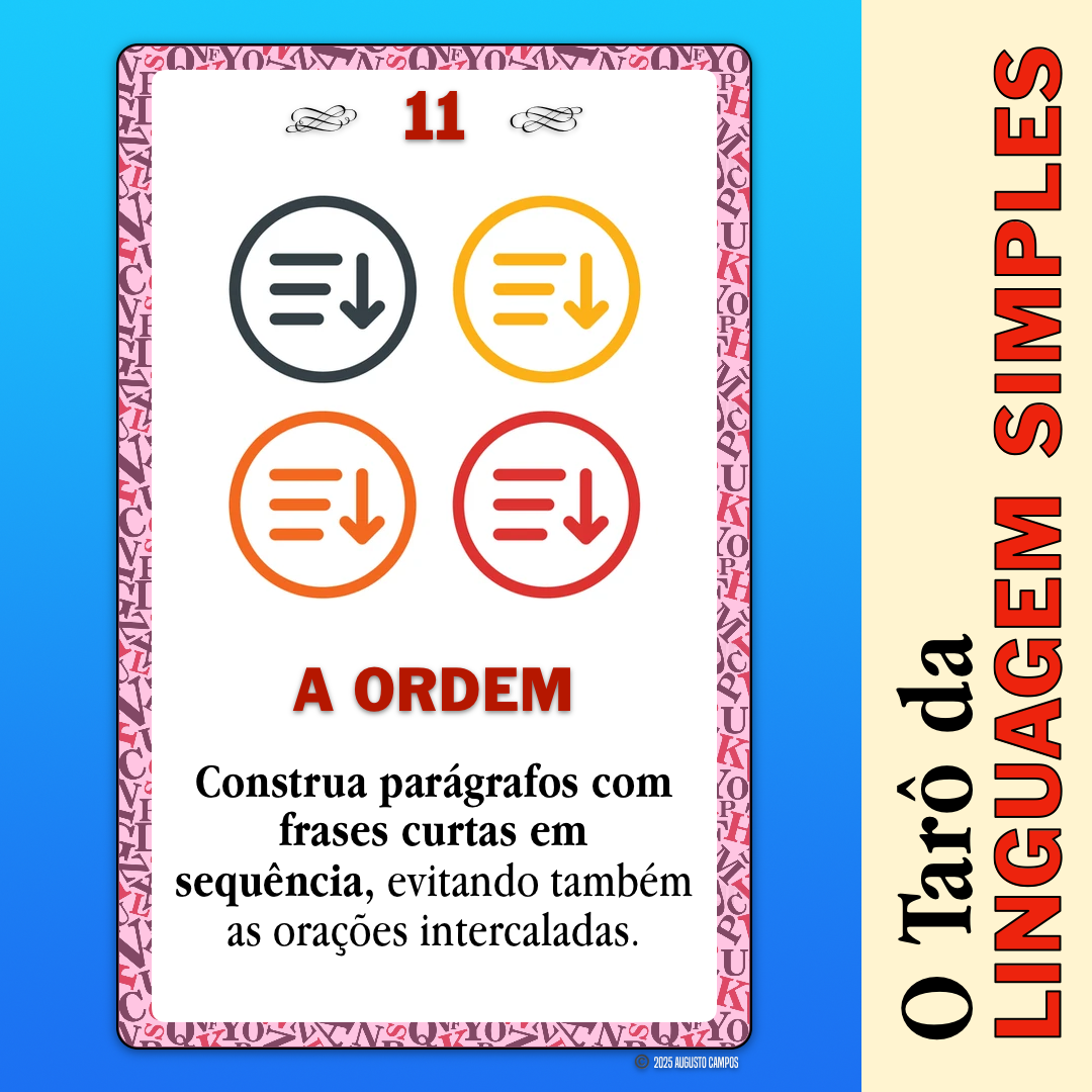 Imagem da carta descrita no post, contendo um ícone representando 4 círculos, cada um contendo a representação de linhas de texto, com uma seta ao lado delas indicando ordem.