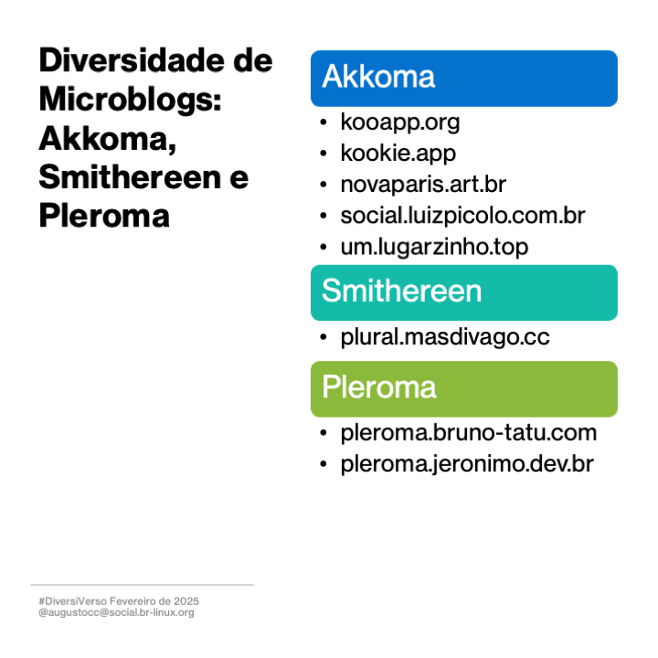 Imagem contendo o texto a seguir:<br>Diversidade de Microblogs: Akkoma, Smithereen e Pleroma<br><br>Akkoma<br>- kooapp.org<br>- kookie.app<br>- novaparis.art.br<br>- social.luizpicolo.com.br<br>- um.lugarzinho.top<br><br>Smithereen<br>- plural.masdivago.cc<br><br>Pleroma<br>- pleroma.bruno-tatu.com<br>- pleroma.jeronimo.dev.br